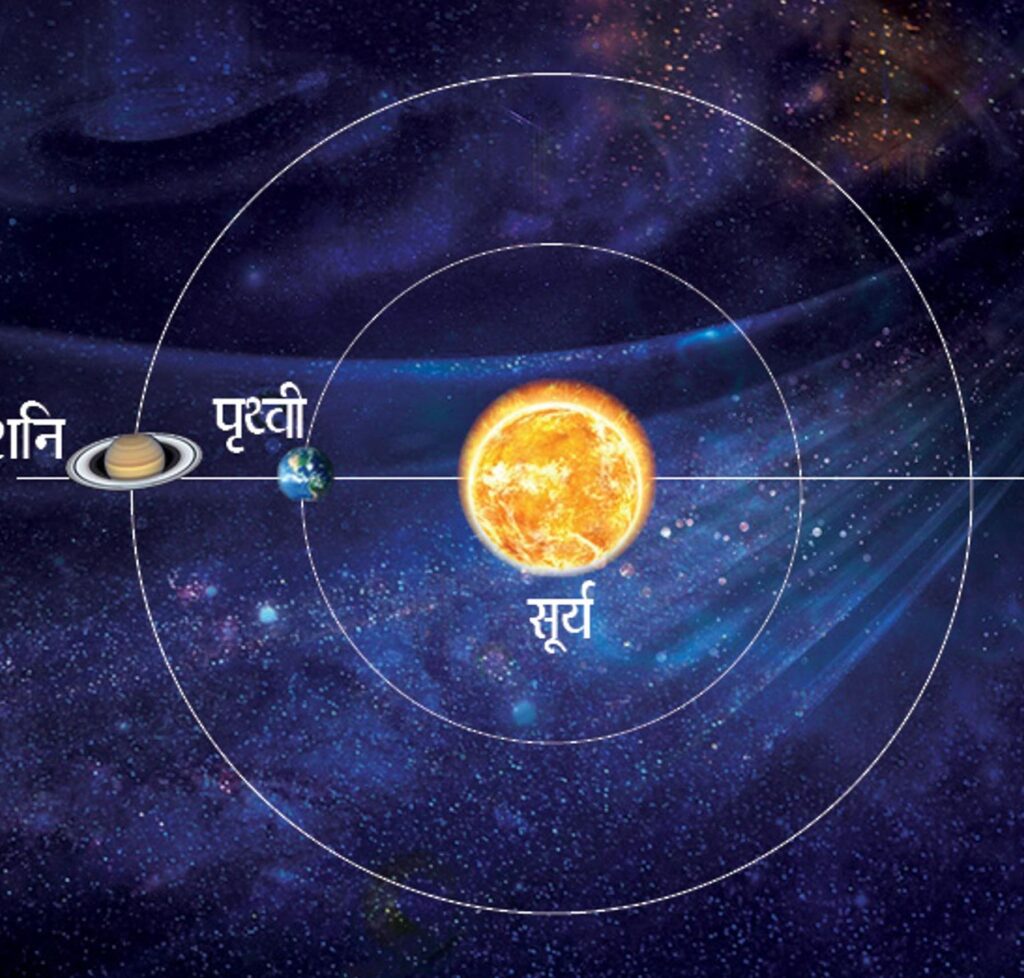 सूर्य और शनि के बीच होगी पृथ्वी