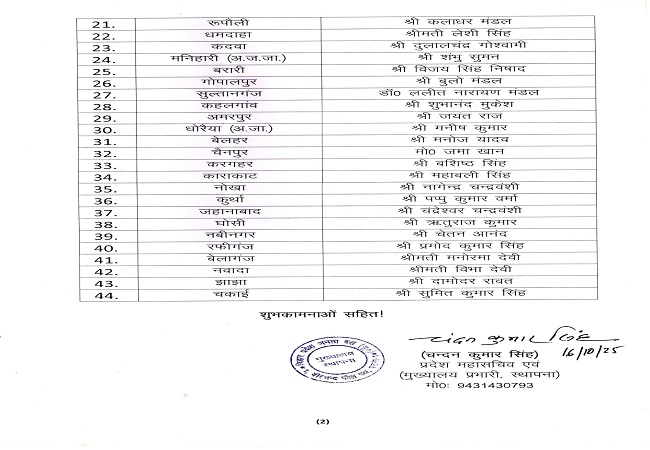 बिहार विधानसभा चुनाव: जदयू की दूसरी सूची जारी, 44 उम्मीदवारों के नाम