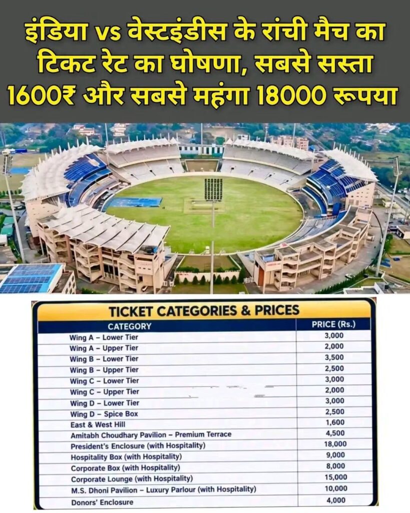 रांची में होने वाले इंडिया vs वेस्टइंडीस मैच का टिकट रेट जारी , सबसे सस्ता 1600 और सबसे महंगा 18000 रूपया